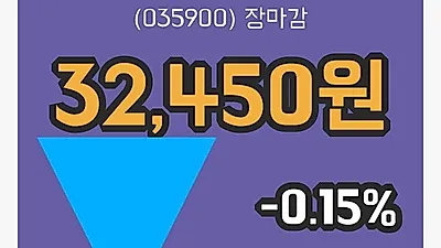 주식마감JYP Ent. 4일 32,450원 장종료그래프정리