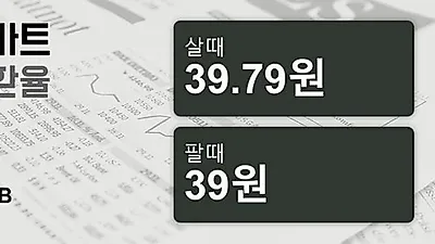 9일 태국 바트 살때 39.79원, 팔때 39원 ▲0.03%상승