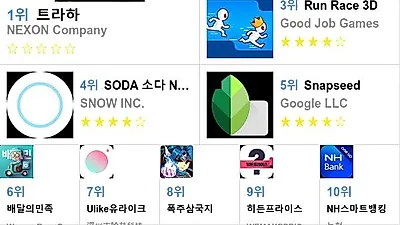 [4월 19일 앱차트]앱스토어 플레이스토어 앱 순위와 분석