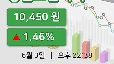 주식마감영인프런티어 3일 10,450원 마감...