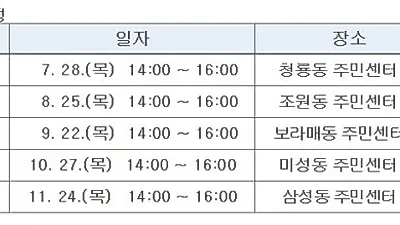 관악구, 이달부터 '찾아가는 동물병원' 운영