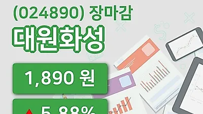 국내주식마감대원화성 7일 1,890원 마감그래프종합