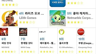 [9월 5일 앱차트]플레이스토어 및 앱스토어 순위