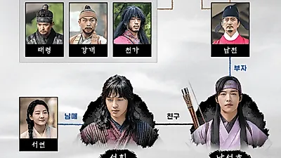 나의 나라 인물관계도? "200억 투입, 부담감 확실히 있다"...양세종 우도환 설현 나이?