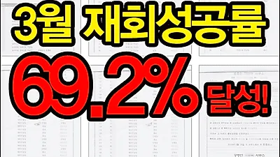 헤어진 연인 재회성공! 메이스 아카데미 3월 재회성공률 69.2% 달성! 업계 최초 공증 인증!