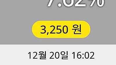 매직마이크로 20일 3,250원 마감보고