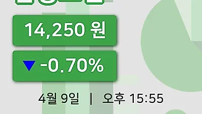 주식마감남광토건 9일 14,250원 마감그래프종합복습