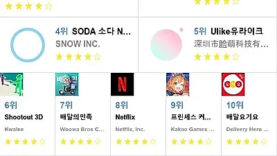 [8월 전체 앱 차트]가장 많이 다운받은 플레이스토어 앱은?