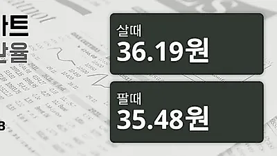 26일 태국 바트 살때 36.19원, 팔때 35.48원 ▼-0.31%감소