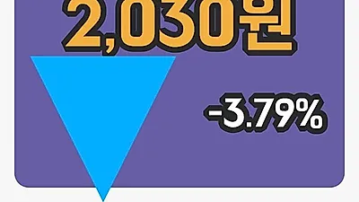 국내주식마감IHQ 11일 2,030원 장종료...