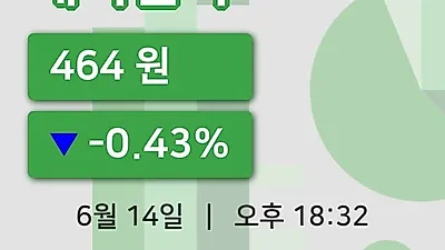주식마감에이엔피 14일 464원 장종료