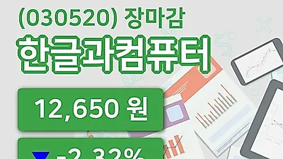 국내주식마감한글과컴퓨터 19일 12,650원 장 마쳐그래프정리