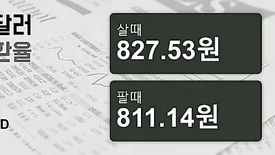 28일 호주 달러 살때 827.53원, 팔때 811.14원 ▼-0.67%감소