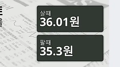 15일 태국 바트 살때 36.01원, 팔때 35.3원 ▼-0.39%감소
