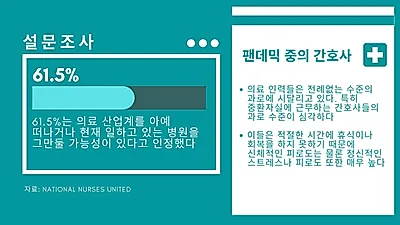 코로나 19 장기전으로 간호사 과로 및 스트레스 심각