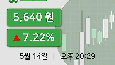 국내주식마감뉴로스 14일 5,640원 마감그래프분석
