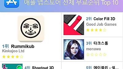 [8월 전체 앱 차트]애플 앱스토어, 플레이스토어 순위