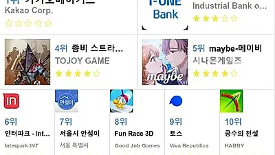[6월 전체 앱 차트]가장 많이 다운받은 플레이스토어 앱은?