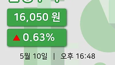 국내주식마감삼영무역 10일 16,050원 장종료