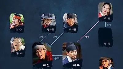 드라마 왕이 된 남자, 촬영지+인물관계도+줄거리결말? 원작 영화 '광해' 인기 이을까