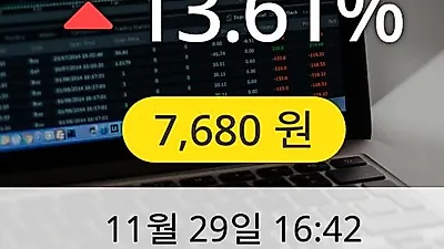 제룡산업 29일 7,680원 장종보고