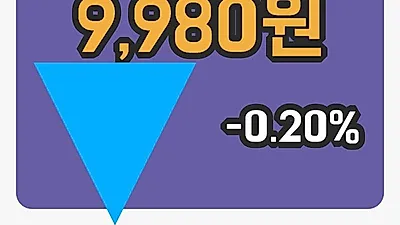 주식마감한국주철관 14일 9,980원 마감...