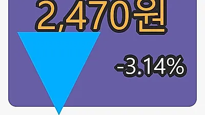 무림페이퍼마감가 2,470원 -3.14프로 변동..