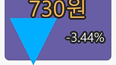 동원금속마감가 730원 -3.44퍼센트 변동..