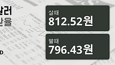 25일 호주 달러 살때 812.52원, 팔때 796.43원 ▲0.79%상승