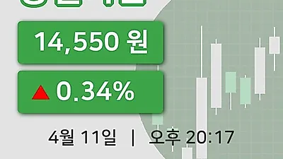 국내주식마감동일기연 11일 14,550원 장종료