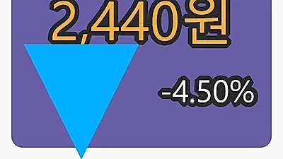 6일 동일제강마감가 2,440원,