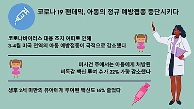 AAP “코로나로 예방접종 급감…전면 등교 전 예방접종 필수”