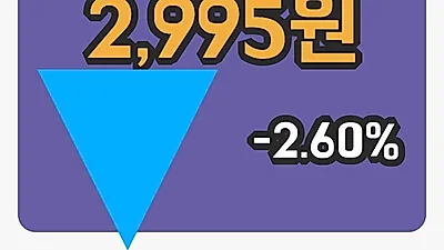 브리지텍 3일 2,995원 마감