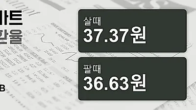 10일 태국 바트 살때 37.37원, 팔때 36.63원 ▲0.54%상승