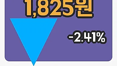 국내주식마감코리아에스이 10일 1,825원 마감...