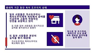육아 및 가사도우미, 코로나19로 일자리 잃어