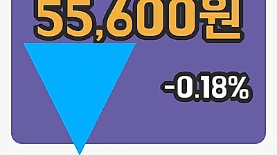 주식마감코오롱인더 22일 55,600원 장종료
