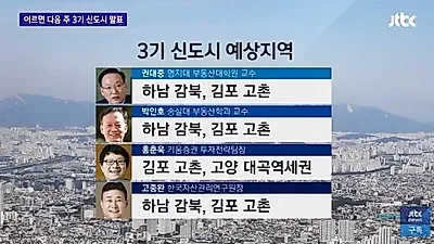 3기 신도시 1호 광명시 될까...이명박 정부 추진하려 했던 '광명·시흥 보금자리 지구터' 실현 가능성은?