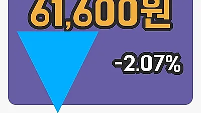주식마감아트라스BX 13일 61,600원 마감그래프종합분석
