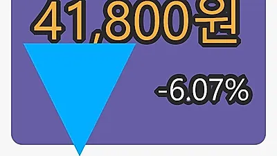 사조산업 5일 마감가 41,800원, 전일비 -6.07%등락..
