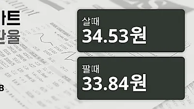 21일 태국 바트 살때 34.53원, 팔때 33.84원 ▼-0.18%감소