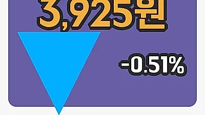 주식마감진양제약 26일 3,925원 장종료...