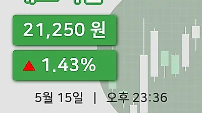 주식마감에스티팜 15일 21,250원 장 마쳐
