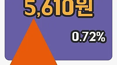 주식마감대륙제관 11일 5,610원 마감...