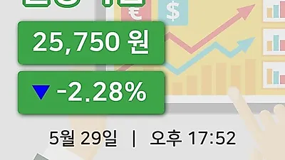 주식마감일양약품 29일 25,750원 장종료...