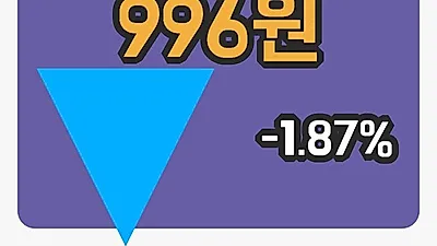 국내주식마감아리온 14일 996원 장 마쳐...