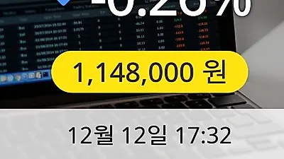 LG생활건강 12일 1,148,000원 장종료