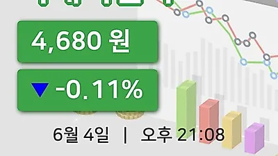 주식마감피제이전자 4일 4,680원 장 마쳐...