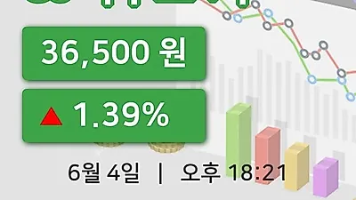 주식마감CJ씨푸드1우 4일 36,500원 마감