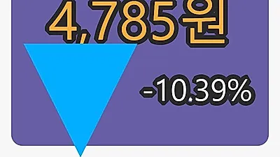 5일 조광ILI마감가 4,785원, 전일비 -10.39프로등락..